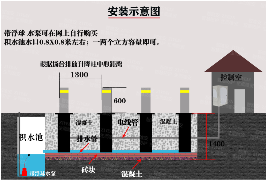 佛山全自動(dòng)防撞升降柱，佛山全自動(dòng)防撞升降柱廠家